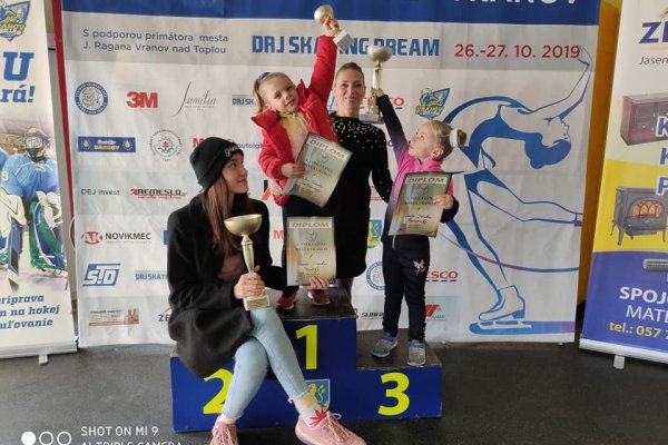 Figure Skating Club Považská Bystrica